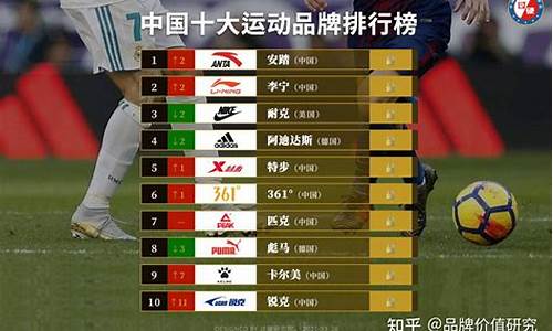中国运动鞋品牌排行_中国运动鞋品牌排行榜前十名